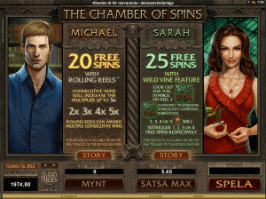 The Chamber of Spins