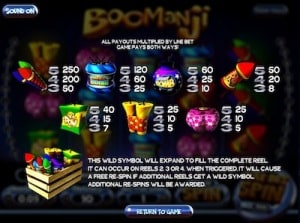 Boomanji vinsttabell