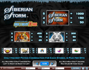Siberian Storm vinsttabell