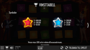 Vinsttabell Magicious