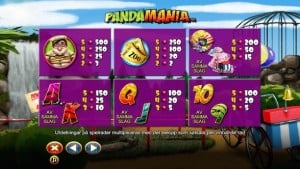 Pandamania vinstlinjer