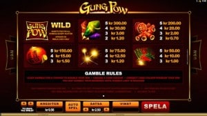 gungpowwilds