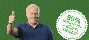 Unibet RTP kampanj